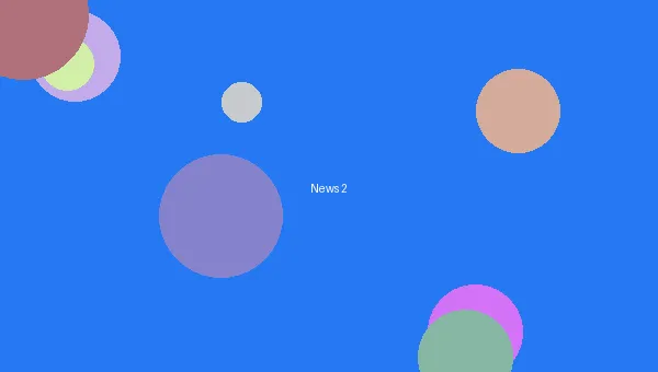 婚前试爱2 - 声优大赏结果